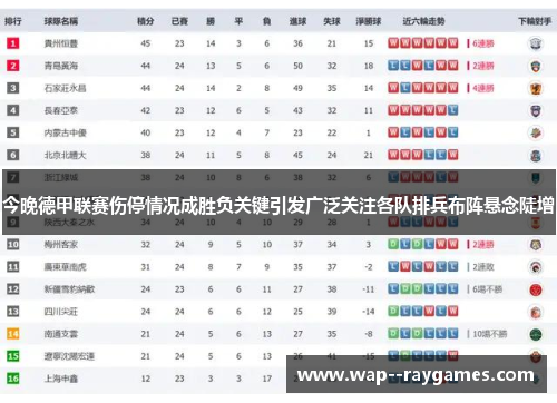 今晚德甲联赛伤停情况成胜负关键引发广泛关注各队排兵布阵悬念陡增
