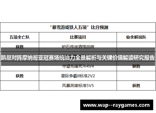 凯恩对阵摩纳哥亚冠赛场统治力全景解析与关键价值解读研究报告