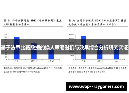 基于法甲比赛数据的换人策略时机与效果综合分析研究实证