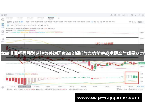 本轮世俱杯强强对话胜负关键因素深度解析与走势前瞻战术博弈与球星状态