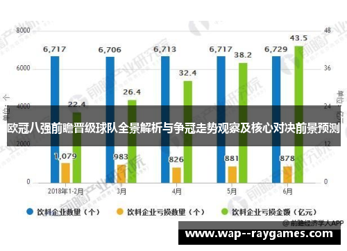 欧冠八强前瞻晋级球队全景解析与争冠走势观察及核心对决前景预测
