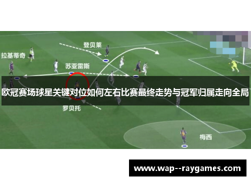 欧冠赛场球星关键对位如何左右比赛最终走势与冠军归属走向全局